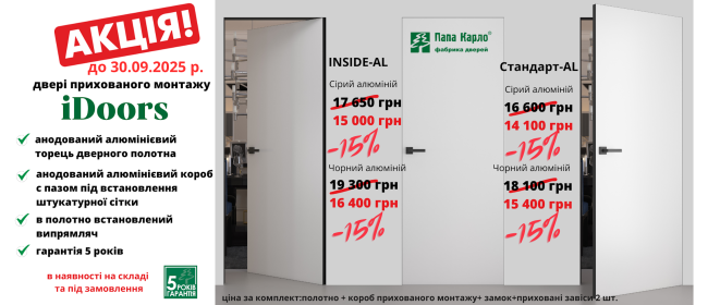 Акция на коллекцию Idoors в наличии на складе и под заказ до 30.09.2025г.