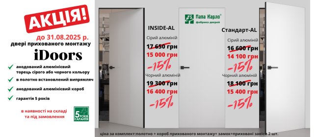 Акция на коллекцию Idoors в наличии на складе и под заказ до 31.08.2025г.