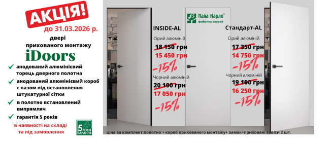 Акция на коллекцию Idoors в наличии на складе и под заказ до 31.03.2026г.